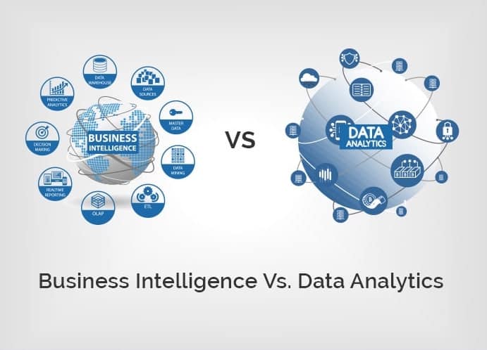 Business Intelligence Vs Data Science Hoe Verschillen Ze Van Elkaar En Waarom Is Dit Relevant